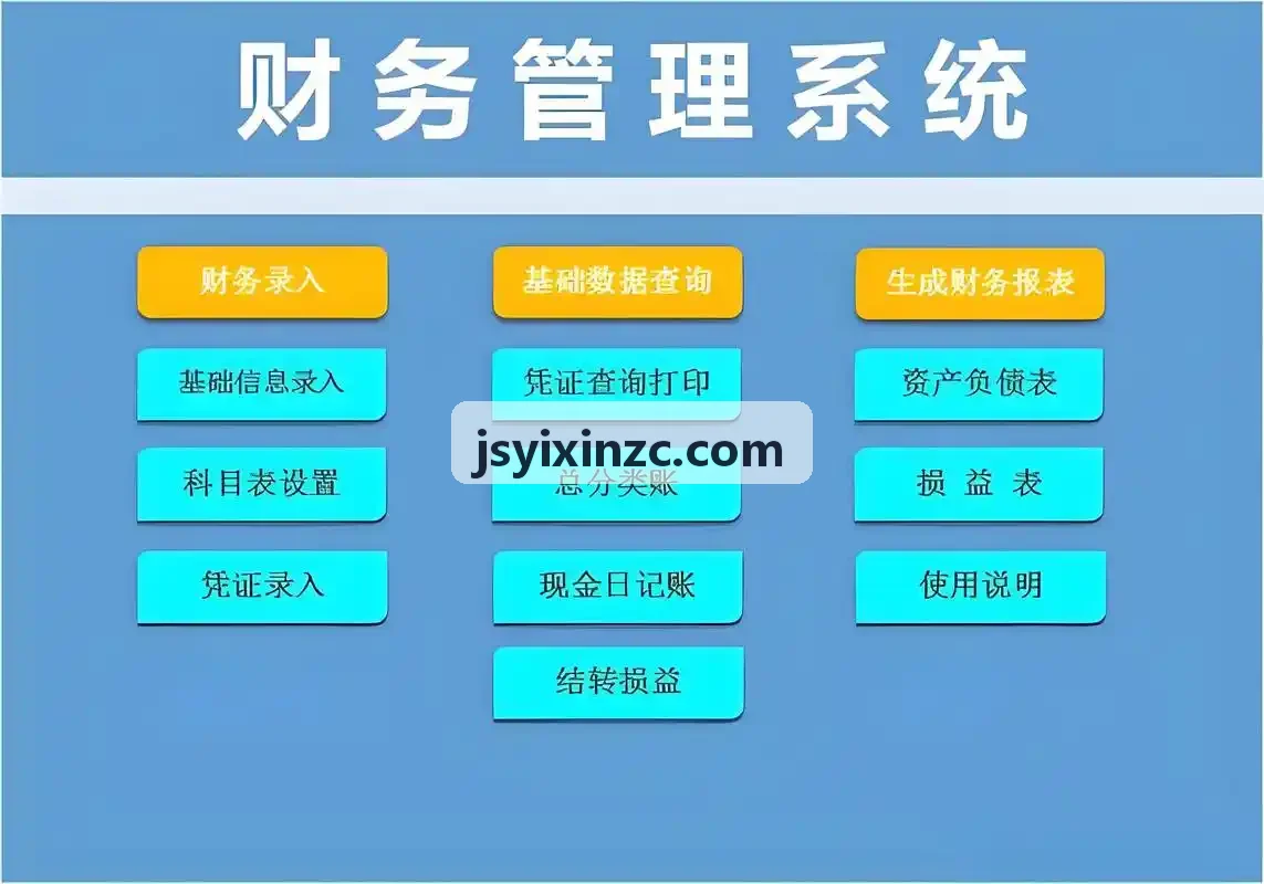 J9大宅沉浸式空间光影中控全景